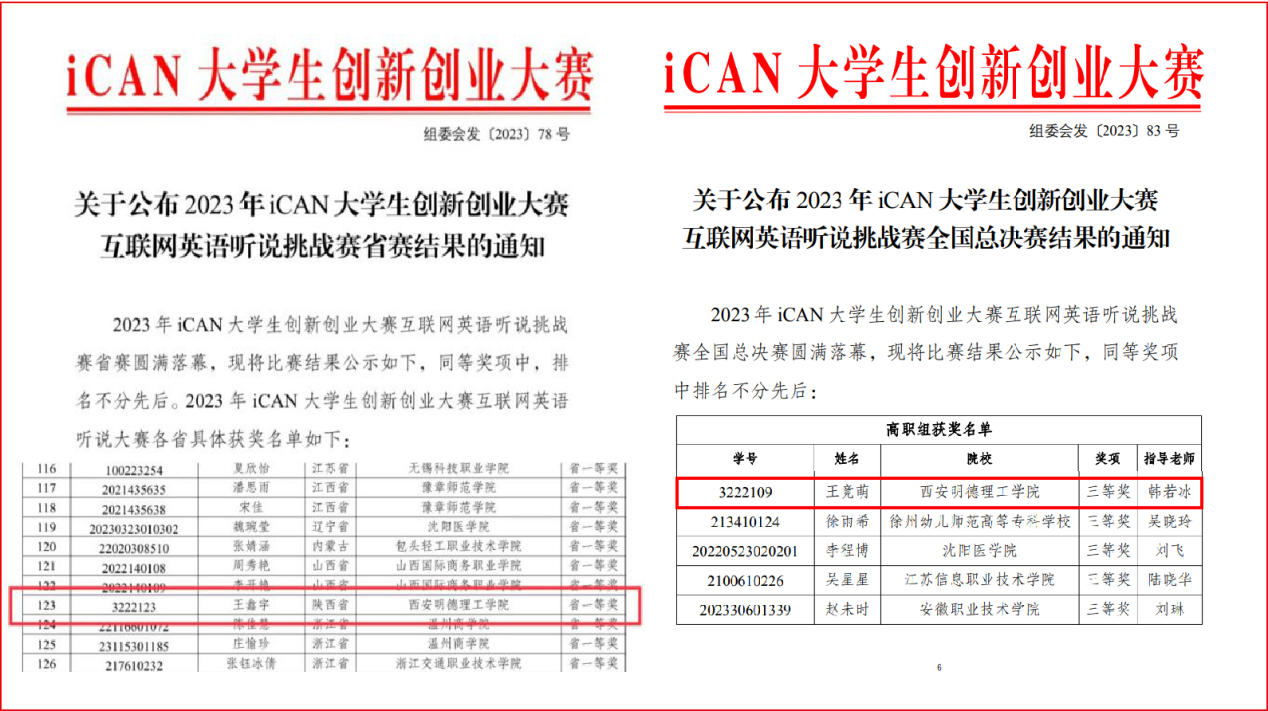 喜报连连 捷报频传 明德学子在重磅赛事中再传佳音 喜报连连 捷报频传 明德学子在重磅赛事中再传佳音