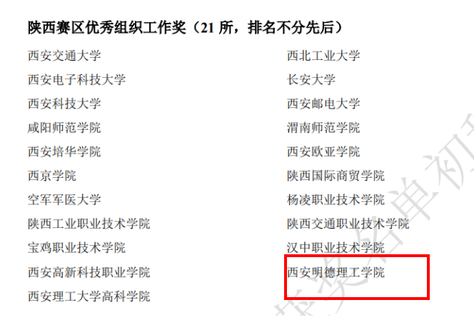 喜报连连 捷报频传 明德学子在重磅赛事中再传佳音 喜报连连 捷报频传 明德学子在重磅赛事中再传佳音