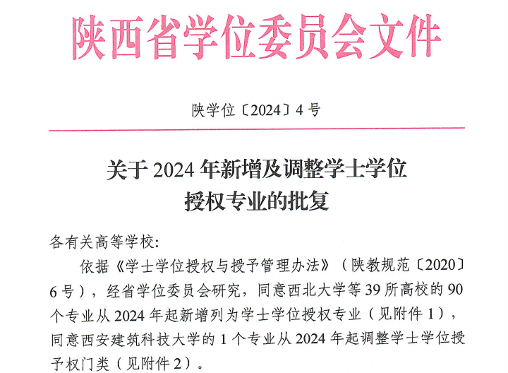绚烂五月 扬帆奋进——西安明德理工学院喜获佳绩 圆满召开2024年民办高校图书馆论坛 绚烂五月 扬帆奋进——西安明德理工学院喜获佳绩 圆满召开2024年民办高校图书馆论坛