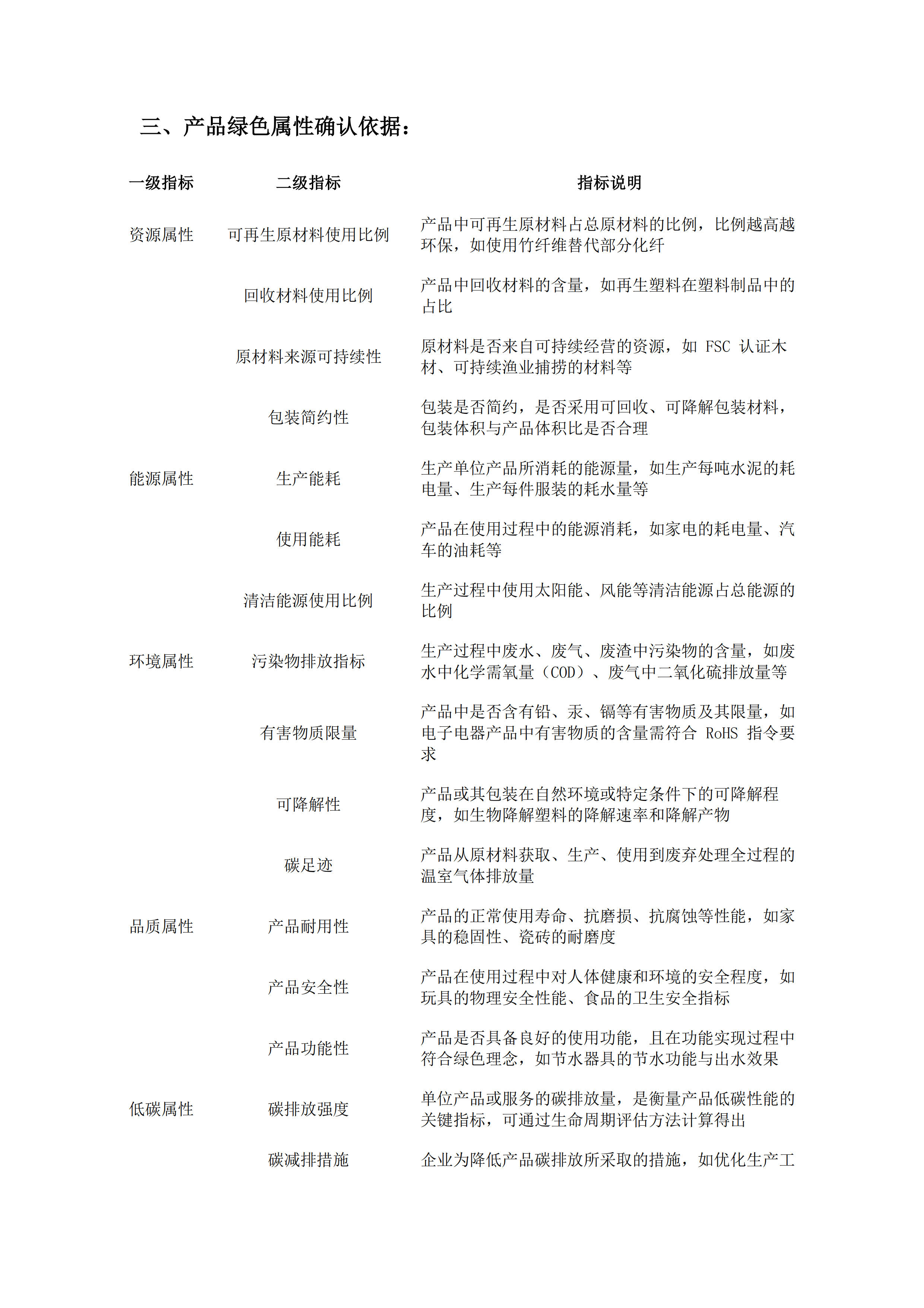 j9直营印务公司绿色属性